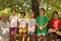 20-JUNIOR-ΑΘΛΟΣ-ΑΓΝΑΝΤΑ-2012